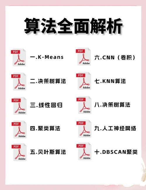 如何打破算法限制，构建属于自己的深度内容王国？