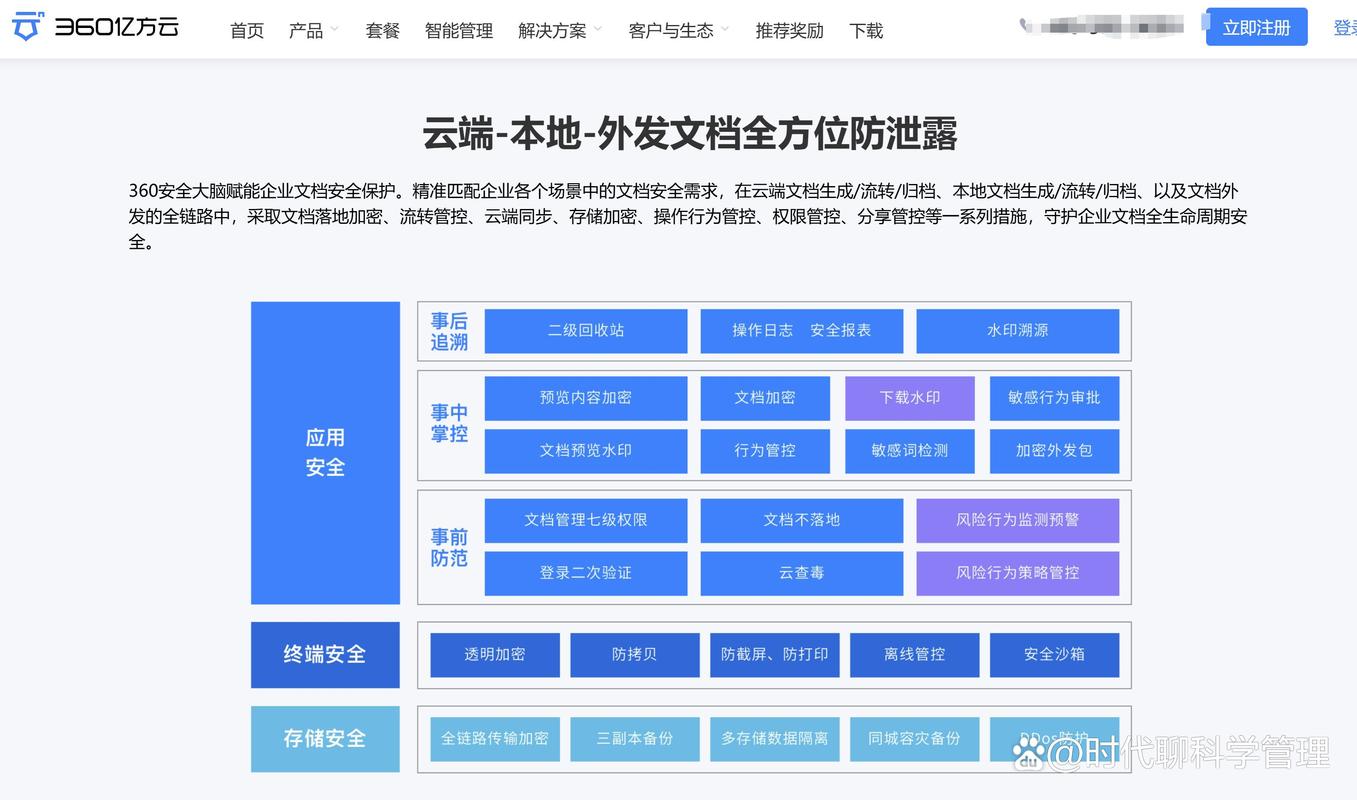 2025年中小型互联网企业适合用哪款文档知识库，能满足特定需求的有哪些？