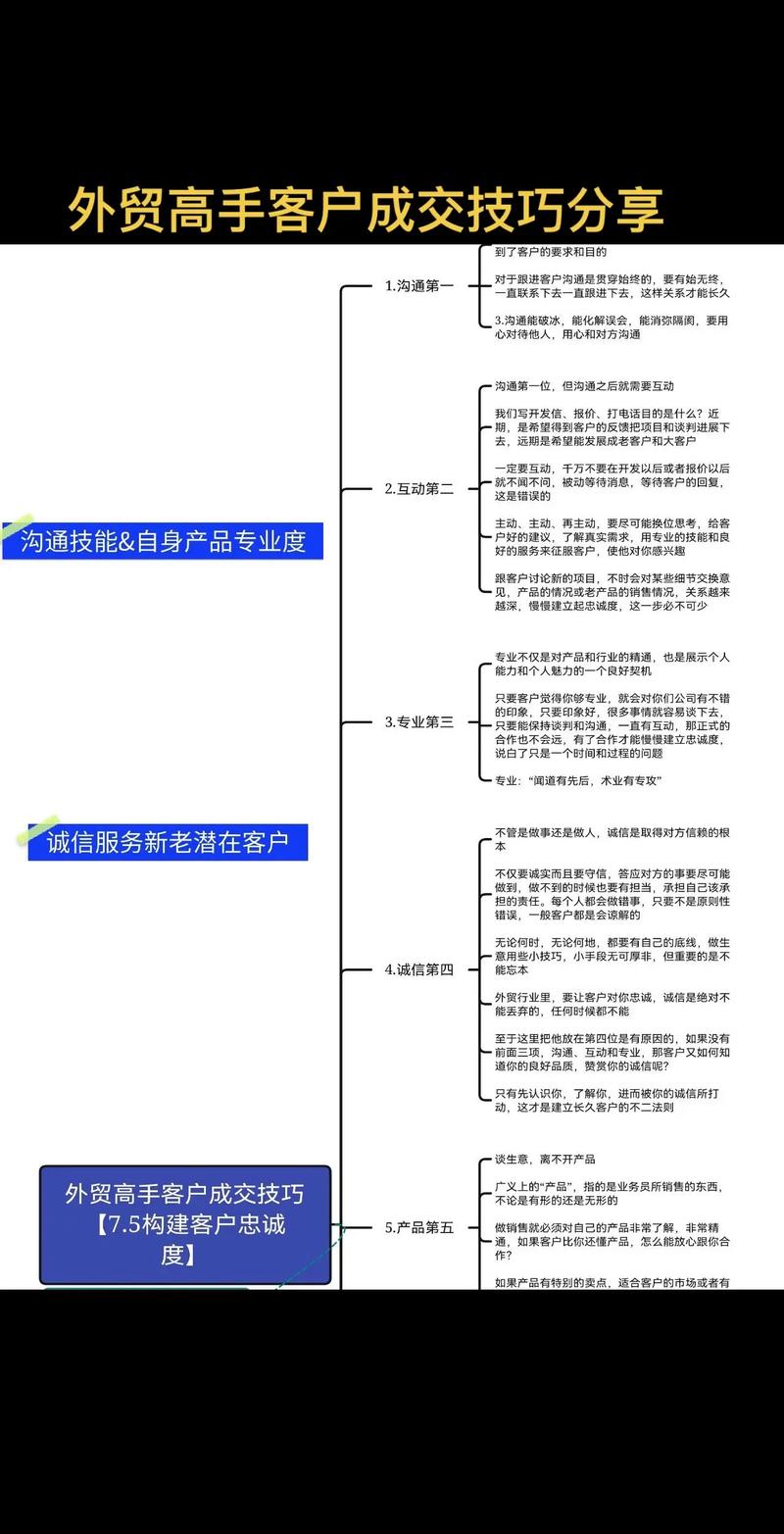 如何通过外贸建站，在3年内实现10倍投资回报率的成功案例？