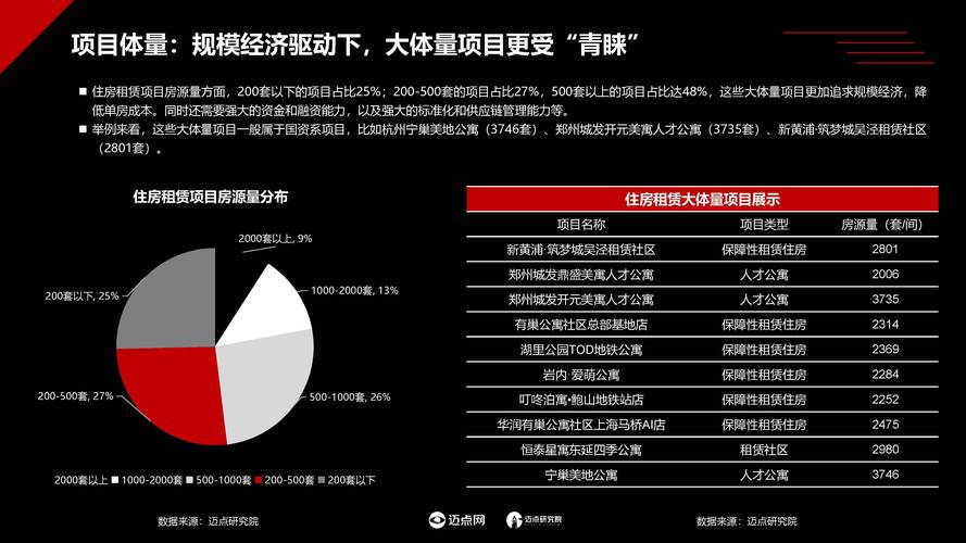 如何在2025算法下通过地域流量破局与信任转化技巧，实现租房网站SEO优化？