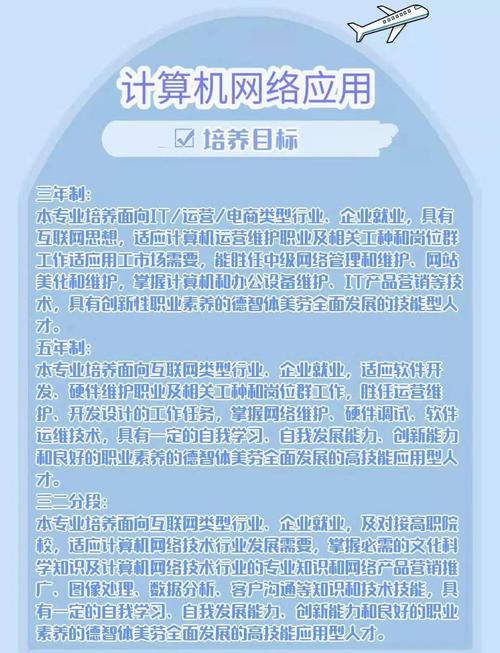 如何深度解析与介绍计算机网站建设专业？