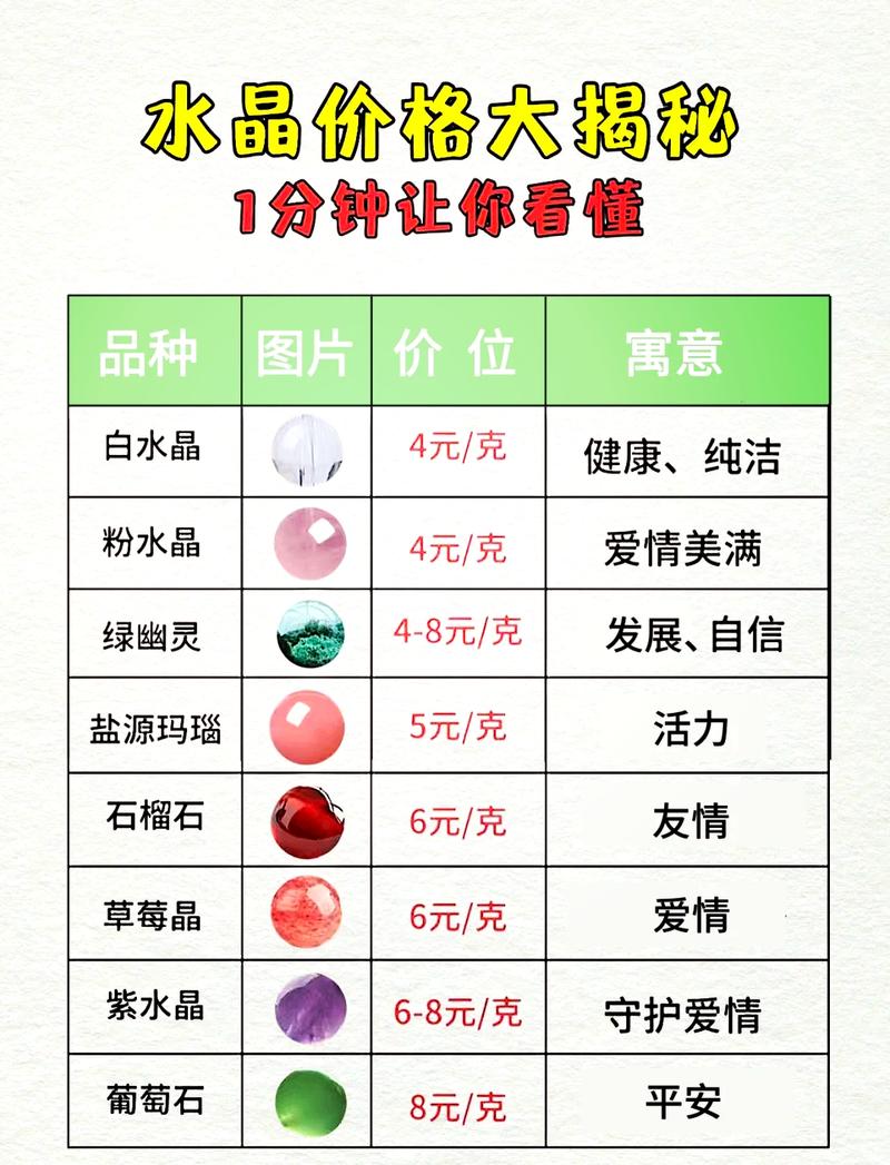 这款爆款商品价格是否透明，性价比真的高吗？
