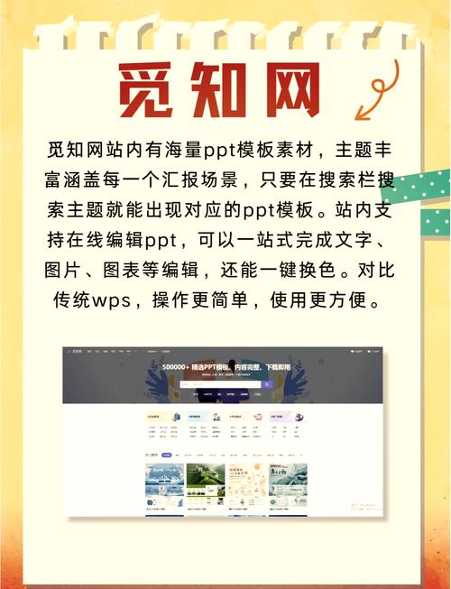 有哪些PPT制作辅助工具好用到爆，适合制作课件？