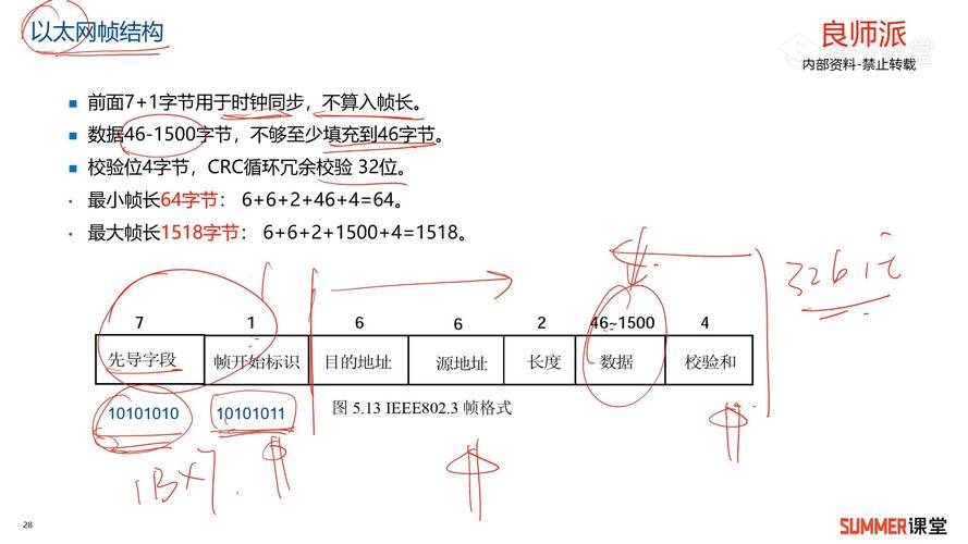 如何计算JavaScript网格中的最小路径长度？