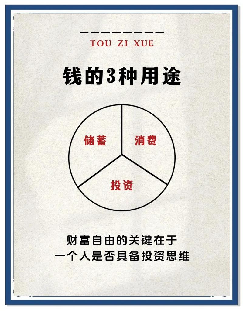 如何快速学会并运用高效的域名投资策略？
