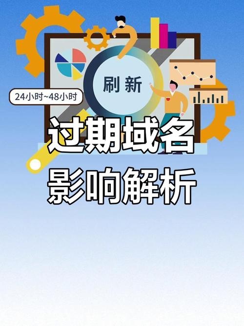 品牌域名已过期，为何还能在搜索引擎中保持排名？