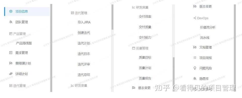 敏捷型项目生命周期与传统项目生命周期有何显著差异？