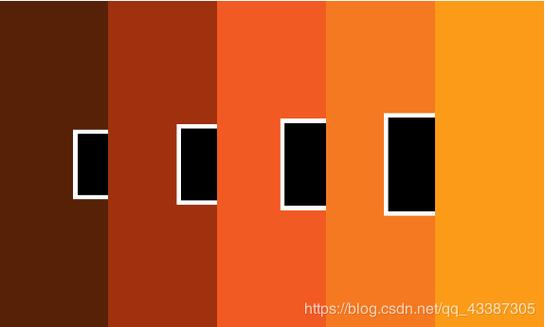 p5.js如何绘制一个旋转的正方形？