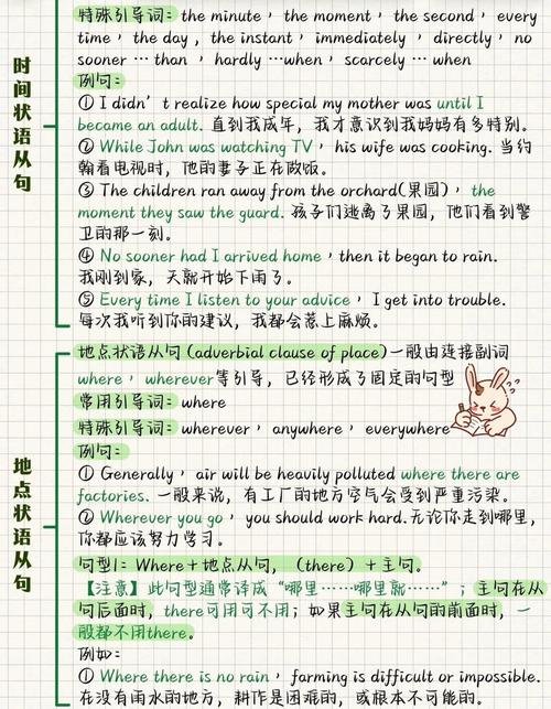 如何构建Yii框架中的复杂表单，实现长尾词？