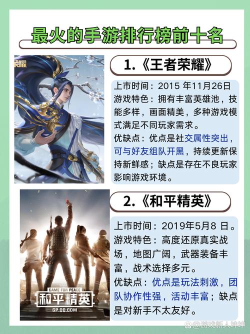 手游在移动时代搜索风云榜上，如何引领潮流并推动游戏产业碰撞出怎样的火花？