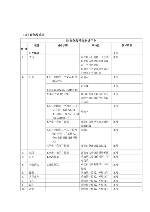 有哪些测试用例管理工具值得推荐？