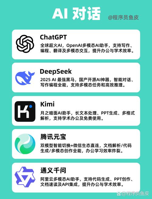 如何免费畅享GPT3.5，开启智能写作新纪元？