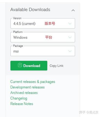 如何编写Java Spring Boot整合MongoDB的增删改查实例代码？