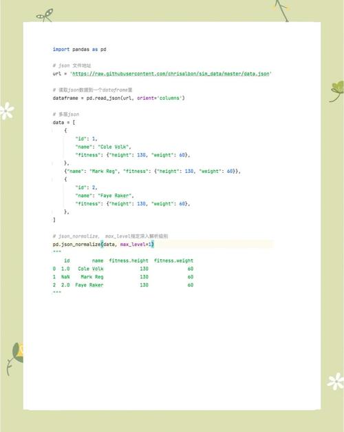 如何详细操作Pandas读取和存储JSON数据？
