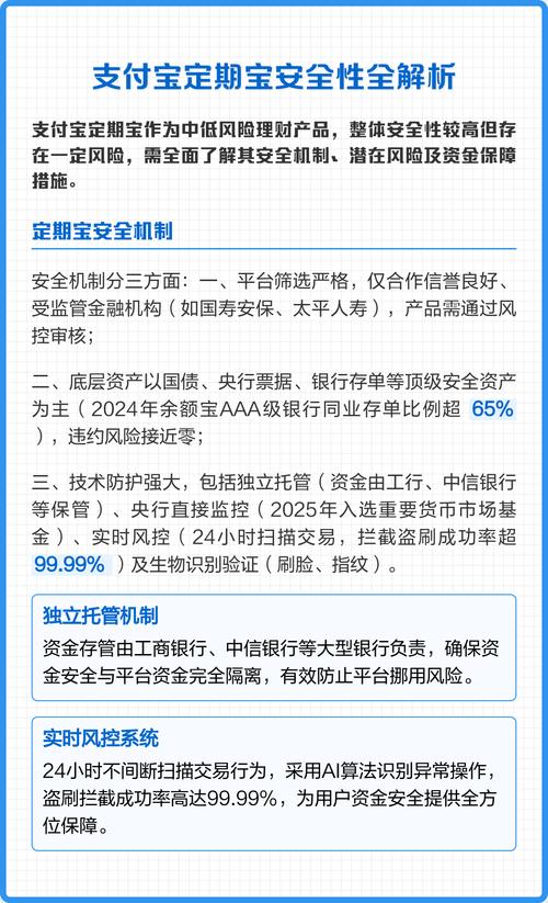 支付宝现在使用过程中安全性如何，有没有潜在风险？