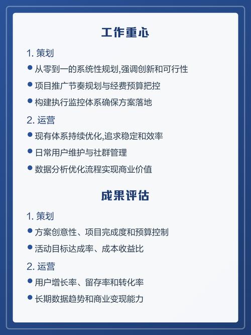 做项目与做策划，本质区别在哪里？如何准确区分两者的核心差异？