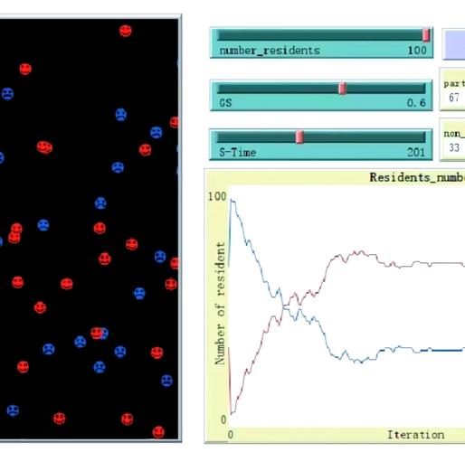 在asp.net-mvc项目中，LogOff方法里使用Session.Abandon()是必须的吗？