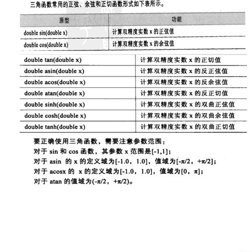 C语言中的Sort函数是如何实现详细解析和复杂度分析的？