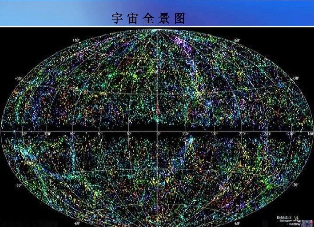 宇宙中是否真的存在一个囊括所有信息的终极数据库？