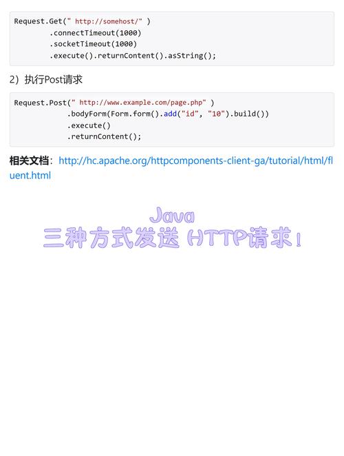 Java发送HTTP请求的四种方式，哪种最适合我的项目需求？