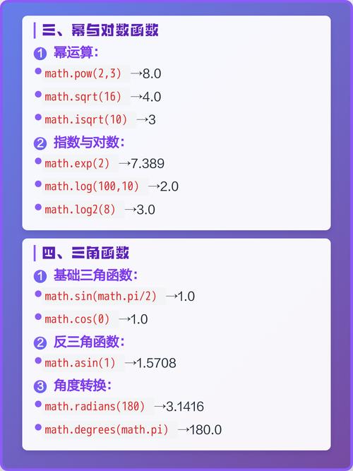 如何使用Python 3.x math模块进行各种复杂数学运算？