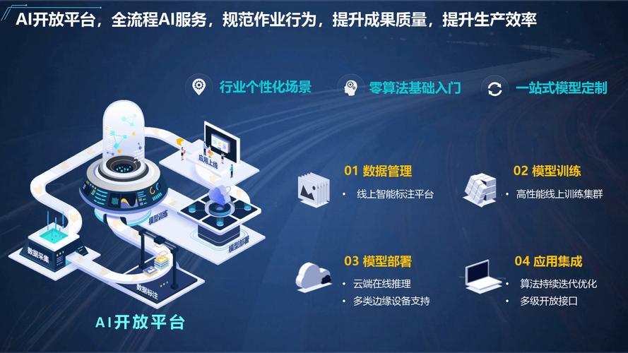 如何巧妙运用服务器报警系统，有效提高网站维护工作效率？