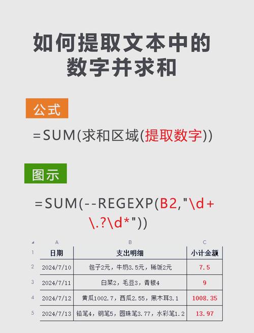如何用正则表达式匹配一串连续的数字？