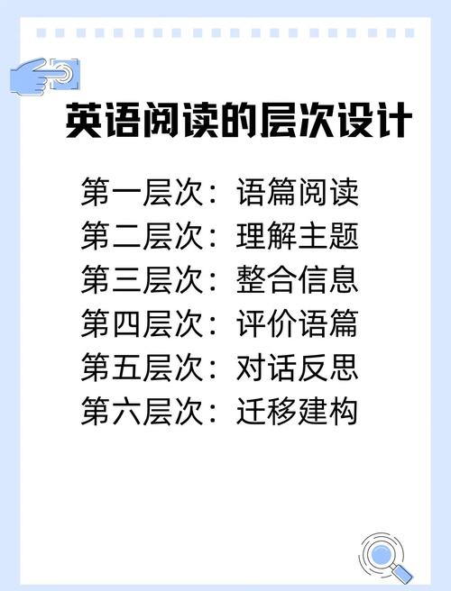 如何通过专业内容创作，打造引人入胜的深度阅读体验？
