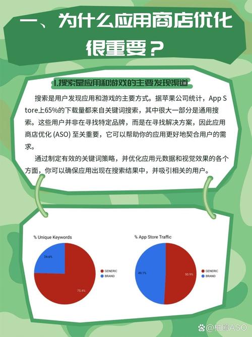 如何通过ASO优化成为应用下载量与用户留存的双赢秘籍？