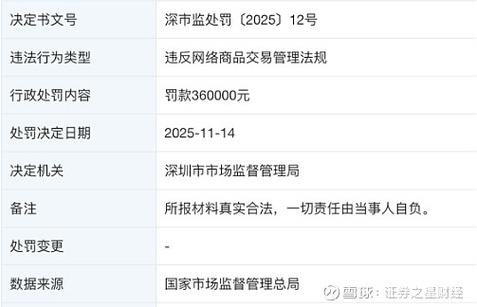独立站创业不合规真的会触犯法律导致坐牢吗？