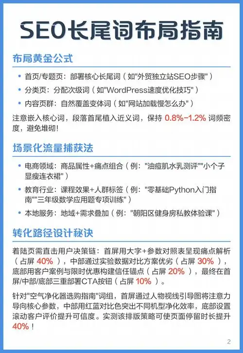 如何通过策略精准布局，优化梁山品牌SEO？