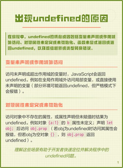 为什么会出现undefined不是函数的错误？