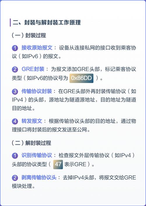 华为IPv6 GRE隧道配置方法有哪些？