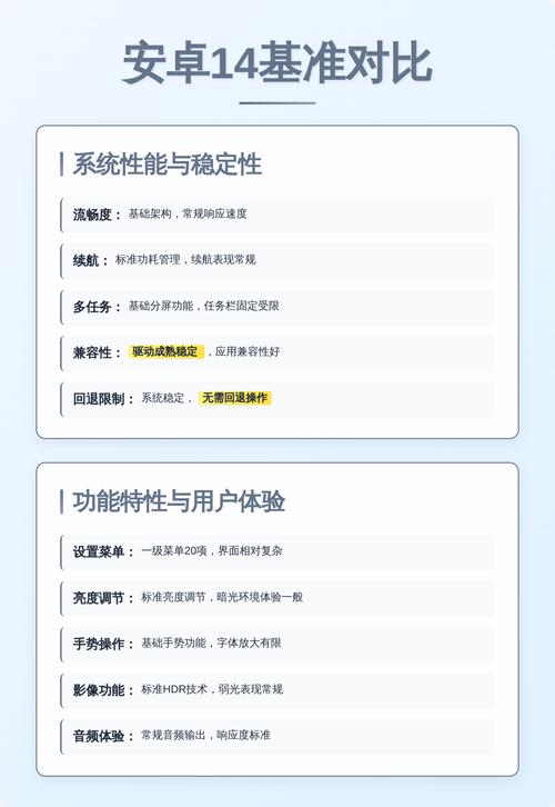 我的系统稳定性能否通过直接提升而得到显著改善？