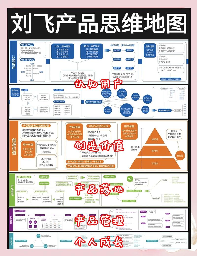 百度主打产品排名机制是怎样的？揭秘其背后的优化秘密？
