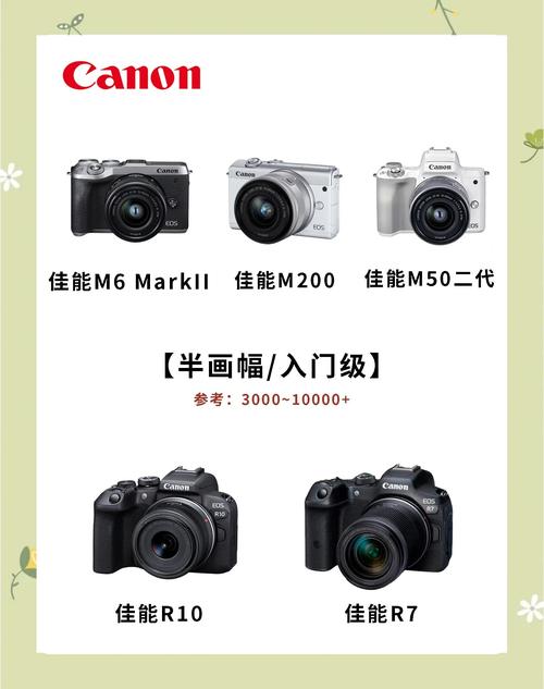 如何挑选适合自己需求的数码复合机？