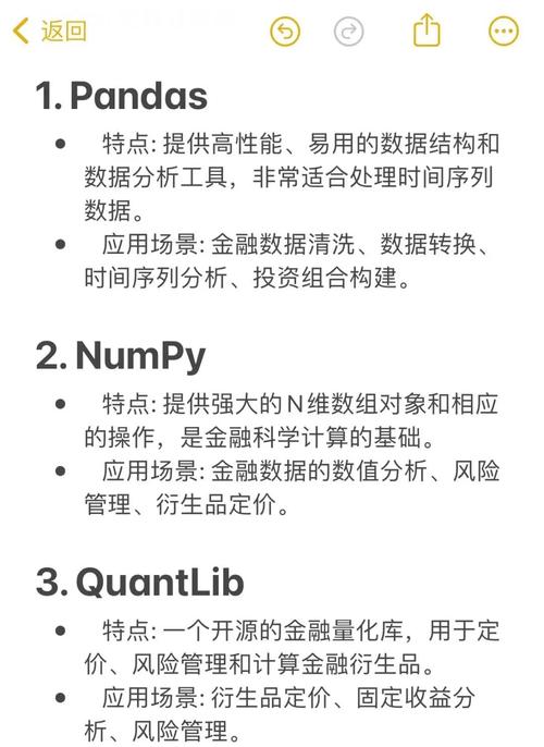 Python数据分析四大常用库详细介绍！