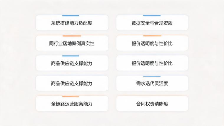 如何快速一眼判断网站建设是否达到专业程度?
