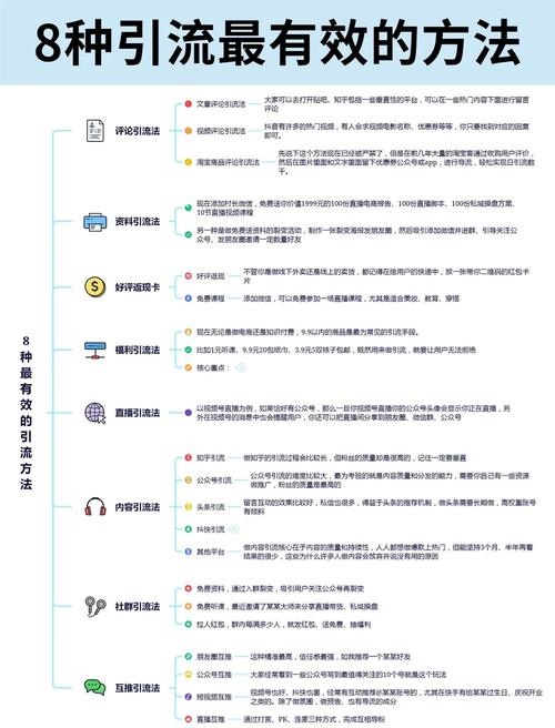如何打造精准引流、高效转化，成为企业流量新引擎的秘诀？