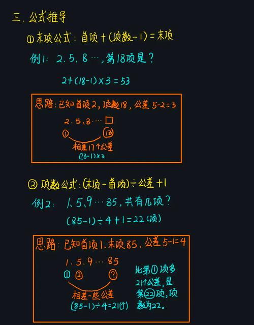 如何轻松识别并计算特定长度的等差素数列？