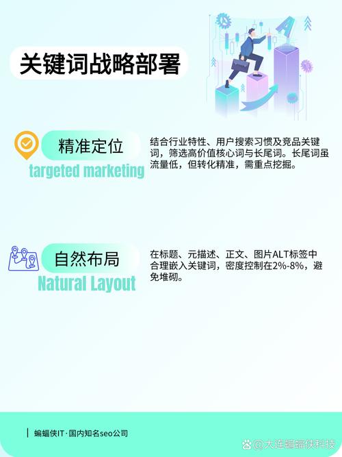 如何通过精准关键词和高效布局，打造SEO优化策略？