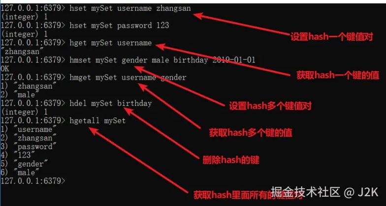 Java如何通过Redis高效实现秒杀系统？