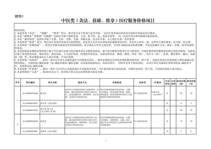 医院SEO优化价格透明，如何做到既实惠又高效？
