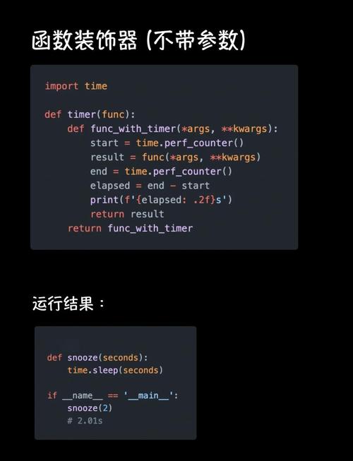 如何全面掌握Python装饰器函数的运用技巧？