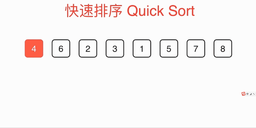 如何全面了解并实现详解八大排序算法的动图展示与源码解析？