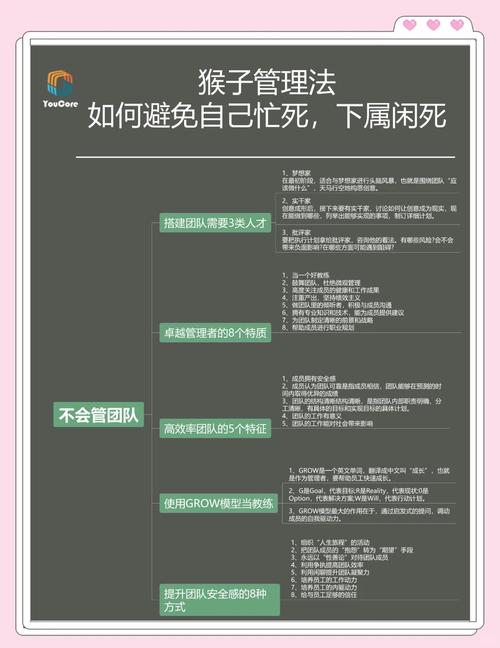 如何通过Swift MonkeyKing实现社交内容高效分享？