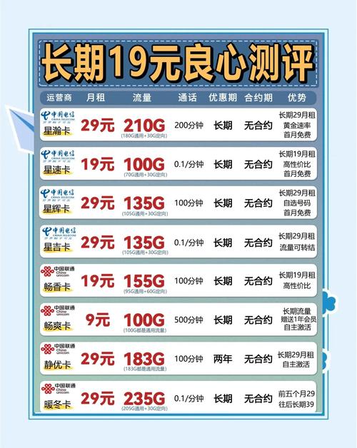 流量突破神器，高效利器新选择，有没有什么好方法推荐？