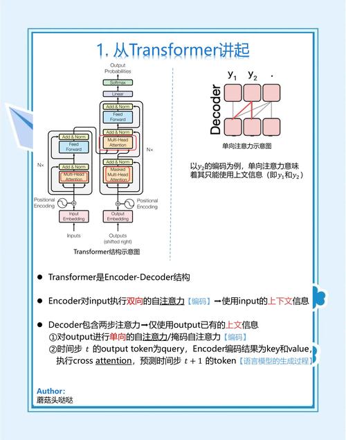 数据库设计中，m和l分别代表什么含义？