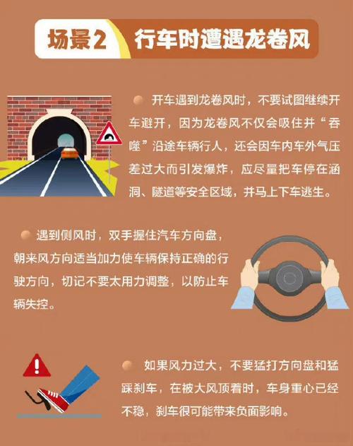 小旋风挑战是否被忽视，有哪些解决方案呢？