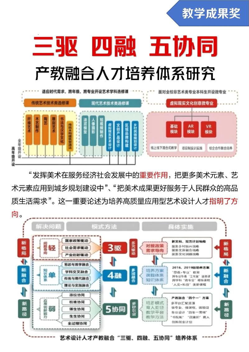 温州大学与袋鼠云合作，如何确保高等人才教育建设成效显著？